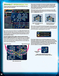 Twilight Imperium - Chronicle of the Galaxy